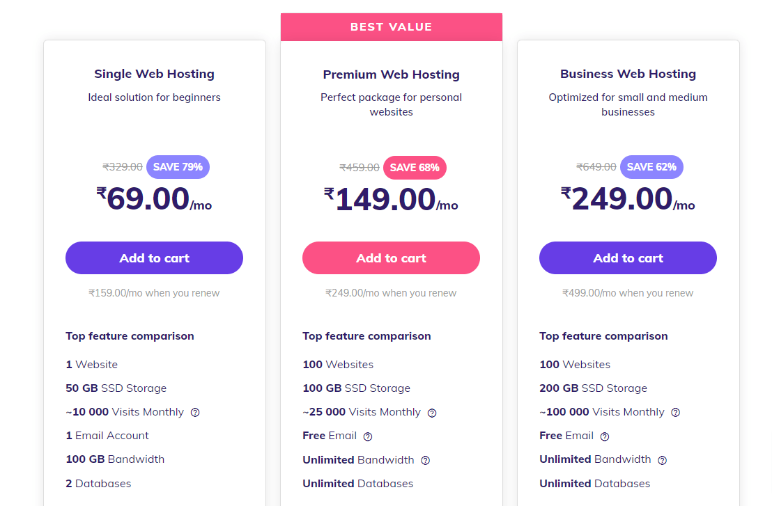 online store pricing of hostinger